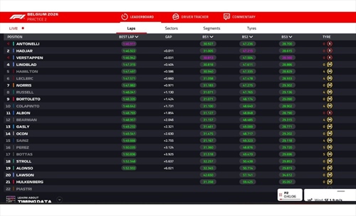 LIVE - Prove Libere 2 GP Belgio 2026 - LIVE - Prove Libere 2 GP Belgio 2026