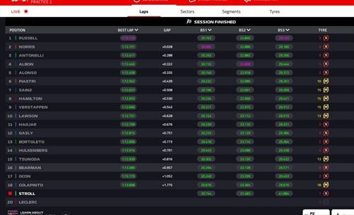 LIVE - Prove Libere 2 GP Canada 2025 - LIVE - Prove Libere 2 GP Canada 2025