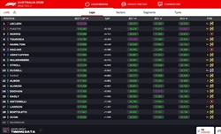 LIVE - Prove Libere 2 GP d'Australia 2025 - LIVE - Prove Libere 2 GP d'Australia 2025