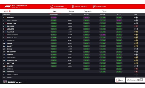 LIVE - Prove Libere 2 GP d'Australia 2026 - LIVE - Prove Libere 2 GP d'Australia 2026