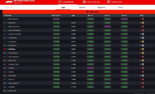 LIVE - Prove Libere 2 GP d'Olanda 2025 - LIVE - Prove Libere 2 GP d'Olanda 2025