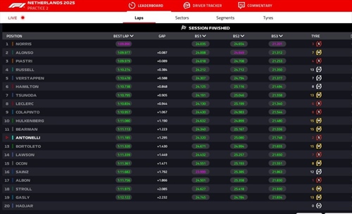 LIVE - Prove Libere 2 GP d'Olanda 2025 - LIVE - Prove Libere 2 GP d'Olanda 2025
