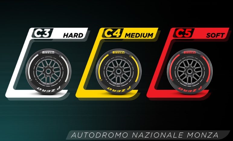 GP Italia 2024, Pirelli