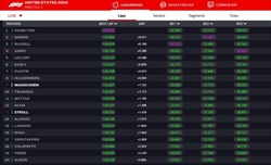 LIVE - Prove Libere 2 GP Las Vegas 2024 - LIVE - Prove Libere 2 GP Las Vegas 2024