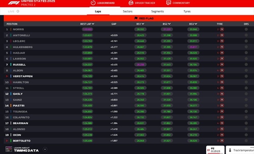 LIVE - Prove Libere 2 GP Las Vegas 2025 - LIVE - Prove Libere 2 GP Las Vegas 2025