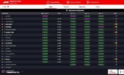 LIVE - Prove Libere 2 GP Messico 2024 - LIVE - Prove Libere 2 GP Messico 2024