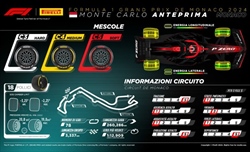LIVE - Prove Libere 2 GP Monaco 2024 - LIVE - Prove Libere 2 GP Monaco 2024