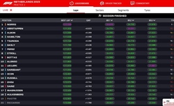 LIVE - Prove Libere 2 GP Olanda 2023 - LIVE - Prove Libere 2 GP Olanda 2023