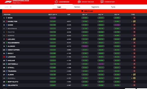 LIVE - Prove Libere 2 GP Singapore 2025 - LIVE - Prove Libere 2 GP Singapore 2025