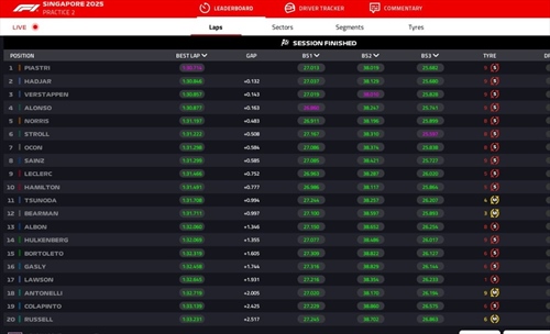 LIVE - Prove Libere 2 GP Singapore 2025 - LIVE - Prove Libere 2 GP Singapore 2025