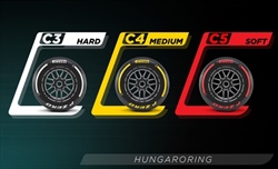 LIVE - Prove Libere 2 GP Ungheria 2024 - LIVE - Prove Libere 2 GP Ungheria 2024