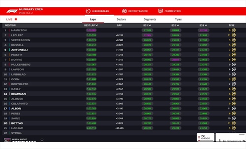 LIVE - Prove Libere 2 GP Ungheria 2026 - LIVE - Prove Libere 2 GP Ungheria 2026