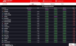 LIVE - Prove Libere 3 GP Abu Dhabi 2024 - LIVE - Prove Libere 3 GP Abu Dhabi 2024