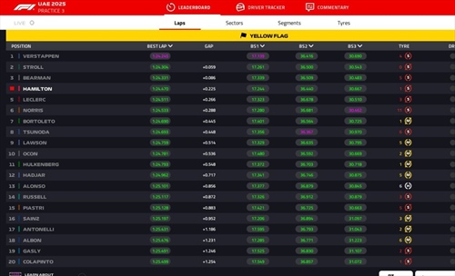 LIVE - Prove Libere 3 GP Abu Dhabi 2025 - LIVE - Prove Libere 3 GP Abu Dhabi 2025