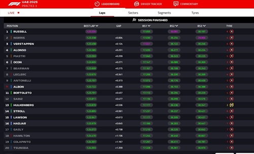 LIVE - Prove Libere 3 GP Abu Dhabi 2025 - LIVE - Prove Libere 3 GP Abu Dhabi 2025