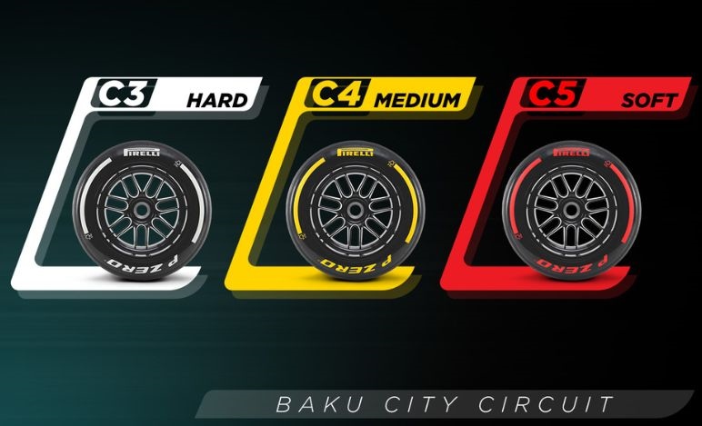 GP Azerbaijan 2024, gomme Pirelli