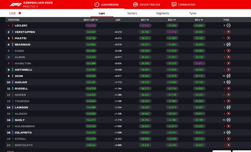 LIVE - Prove Libere 3 GP Azerbaijan 2025 - LIVE - Prove Libere 3 GP Azerbaijan 2025