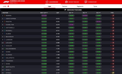 LIVE - Prove Libere 3 GP Azerbaijan 2025 - LIVE - Prove Libere 3 GP Azerbaijan 2025