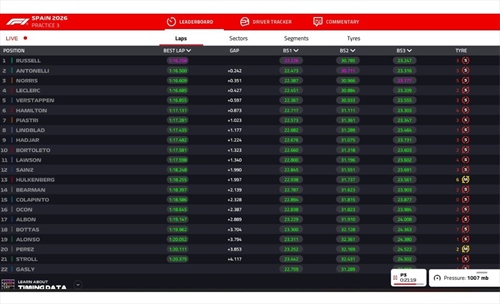 LIVE - Prove Libere 3 GP Barcellona 2026 - LIVE - Prove Libere 3 GP Barcellona 2026