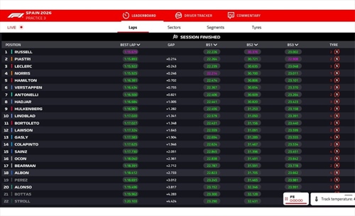LIVE - Prove Libere 3 GP Barcellona 2026 - LIVE - Prove Libere 3 GP Barcellona 2026