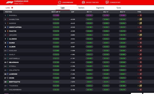 LIVE - Prove Libere 3 GP Canada 2025 - LIVE - Prove Libere 3 GP Canada 2025