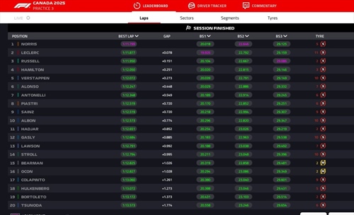 LIVE - Prove Libere 3 GP Canada 2025 - LIVE - Prove Libere 3 GP Canada 2025