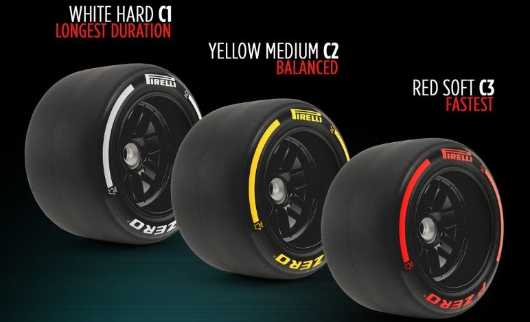 GP Giappone 2024, Pirelli