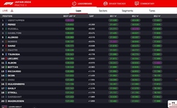 LIVE - Prove Libere 3 GP Giappone 2024 - LIVE - Prove Libere 3 GP Giappone 2024