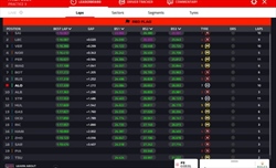 LIVE - Prove Libere 3 GP Imola 2024 - LIVE - Prove Libere 3 GP Imola 2024