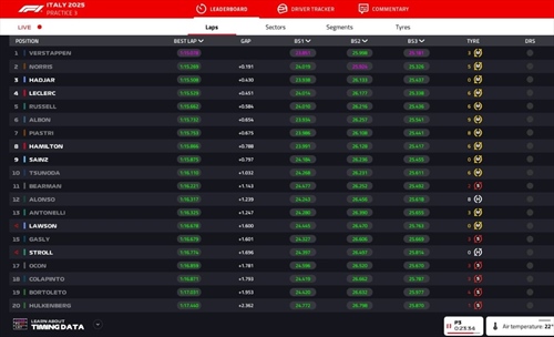 LIVE - Prove Libere 3 GP Imola 2025 - LIVE - Prove Libere 3 GP Imola 2025