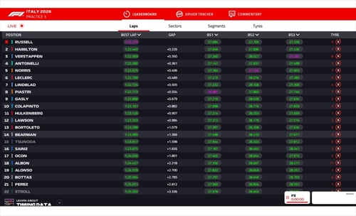 LIVE - Prove Libere 3 GP Italia 2026 - LIVE - Prove Libere 3 GP Italia 2026
