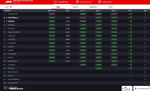 LIVE - Prove Libere 3 GP Las Vegas 2025 - LIVE - Prove Libere 3 GP Las Vegas 2025