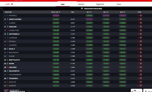 LIVE - Prove Libere 3 GP Las Vegas 2025 - LIVE - Prove Libere 3 GP Las Vegas 2025