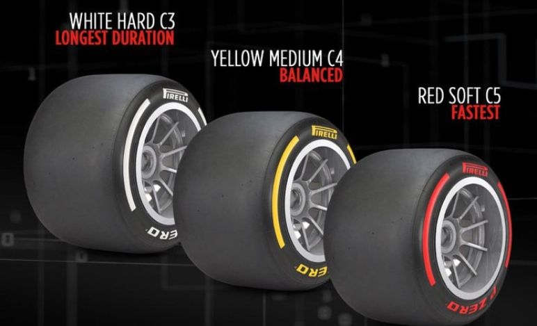 GP Monaco 2023, Pirelli