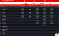 LIVE - Prove Libere 3 GP Olanda 2023 - LIVE - Prove Libere 3 GP Olanda 2023