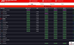 LIVE - Prove Libere 3 GP Olanda 2023 - LIVE - Prove Libere 3 GP Olanda 2023