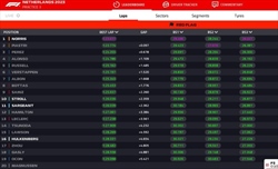 LIVE - Prove Libere 3 GP Olanda 2023 - LIVE - Prove Libere 3 GP Olanda 2023