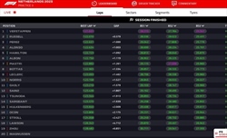 LIVE - Prove Libere 3 GP Olanda 2023 - LIVE - Prove Libere 3 GP Olanda 2023