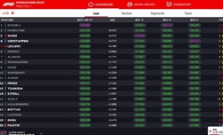 LIVE - Prove Libere 3 GP Singapore 2023 - LIVE - Prove Libere 3 GP Singapore 2023