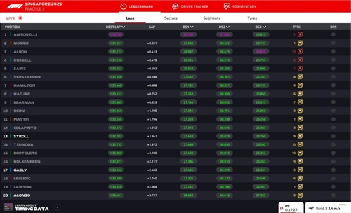 LIVE - Prove Libere 3 GP Singapore 2025 - LIVE - Prove Libere 3 GP Singapore 2025