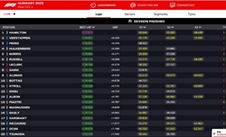 LIVE - Prove Libere 3 GP Ungheria 2023 - LIVE - Prove Libere 3 GP Ungheria 2023
