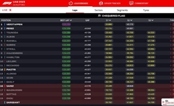 LIVE - Qualifiche GP Abu Dhabi 2023 - LIVE - Qualifiche GP Abu Dhabi 2023