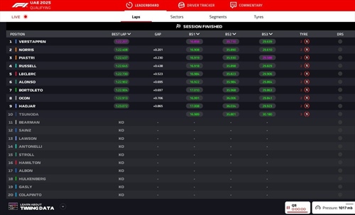 LIVE - Qualifiche GP Abu Dhabi 2025 - LIVE - Qualifiche GP Abu Dhabi 2025