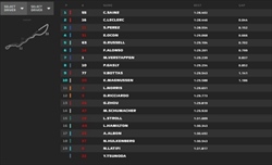LIVE - Qualifiche GP Arabia Saudita 2022 - LIVE - Qualifiche GP Arabia Saudita 2022