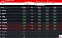 LIVE - Qualifiche GP Arabia Saudita 2024 - LIVE - Qualifiche GP Arabia Saudita 2024