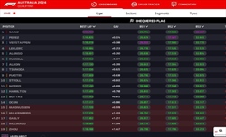 LIVE - Qualifiche GP Australia 2024 - LIVE - Qualifiche GP Australia 2024