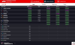 LIVE - Qualifiche GP Australia 2024 - LIVE - Qualifiche GP Australia 2024