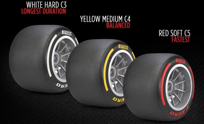 GP Austria, Pirelli