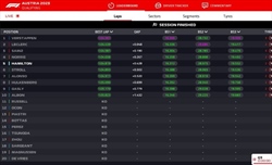 LIVE - Qualifiche GP Austria 2023 - LIVE - Qualifiche GP Austria 2023