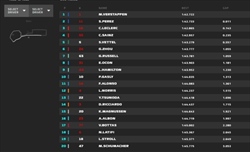 LIVE - Qualifiche GP Azerbaijan 2022 - LIVE - Qualifiche GP Azerbaijan 2022